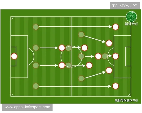 瓦伦西亚战术大变革：边路采用反向渗透套路引领新足球潮流